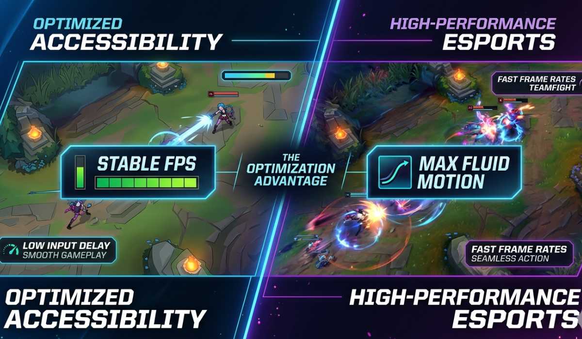 Wondering Why League of Legends Runs on Low Hardware