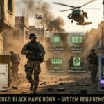 Delta Force: Black Hawk Down System Requirements